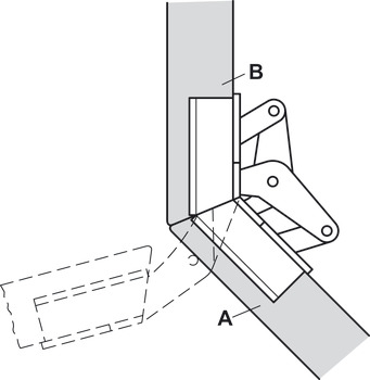 Mitred hinge, GS 22.5, opening angle 120°