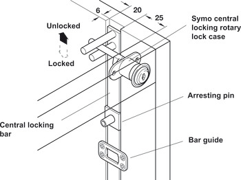 中央连杆锁, Häfele Symo，无芯主体外壳，适合柱形锁芯，带 1 面侧向安装板