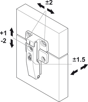 连接铰链, 适用于Senso (+)，E-Senso (+)，Free fold和折叠式双门上翻支撑